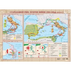 Стародавній Рим. Пунічні війни (264-146 рр. до н.е.) (6 клас)(на планках)